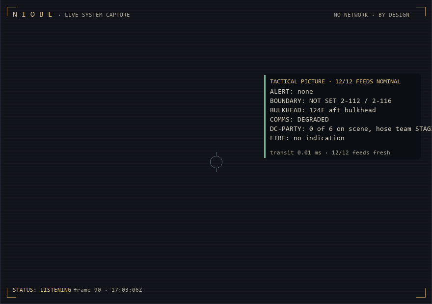 Live capture of the Niobe heads-up display: an answer cited to NAVEDTRA 14295, a public U.S. Navy training manual, beside a twelve-feed tactical picture with an escalating shipboard alert.